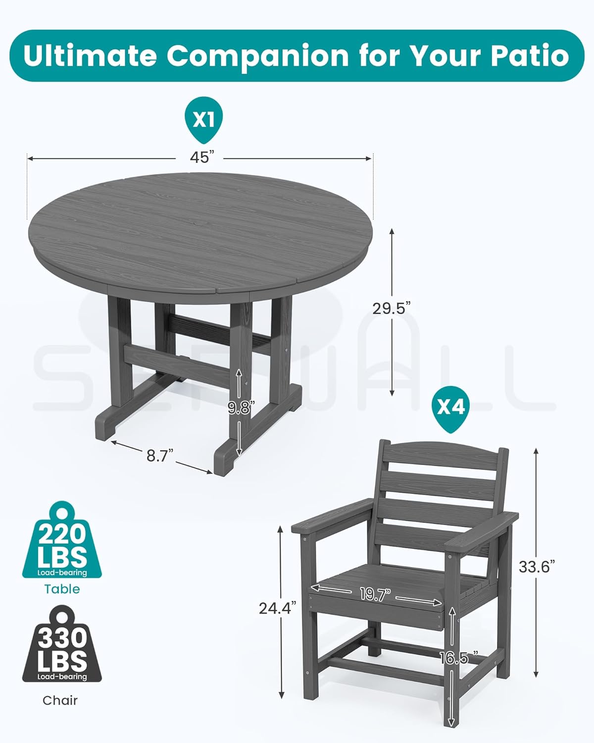 SERWALL 5-Piece Patio Dining Sets, HDPE Outdoor Table and Chairs Furniture Set, 45" Round Dining Table and 4 Dining Chairs, Gray